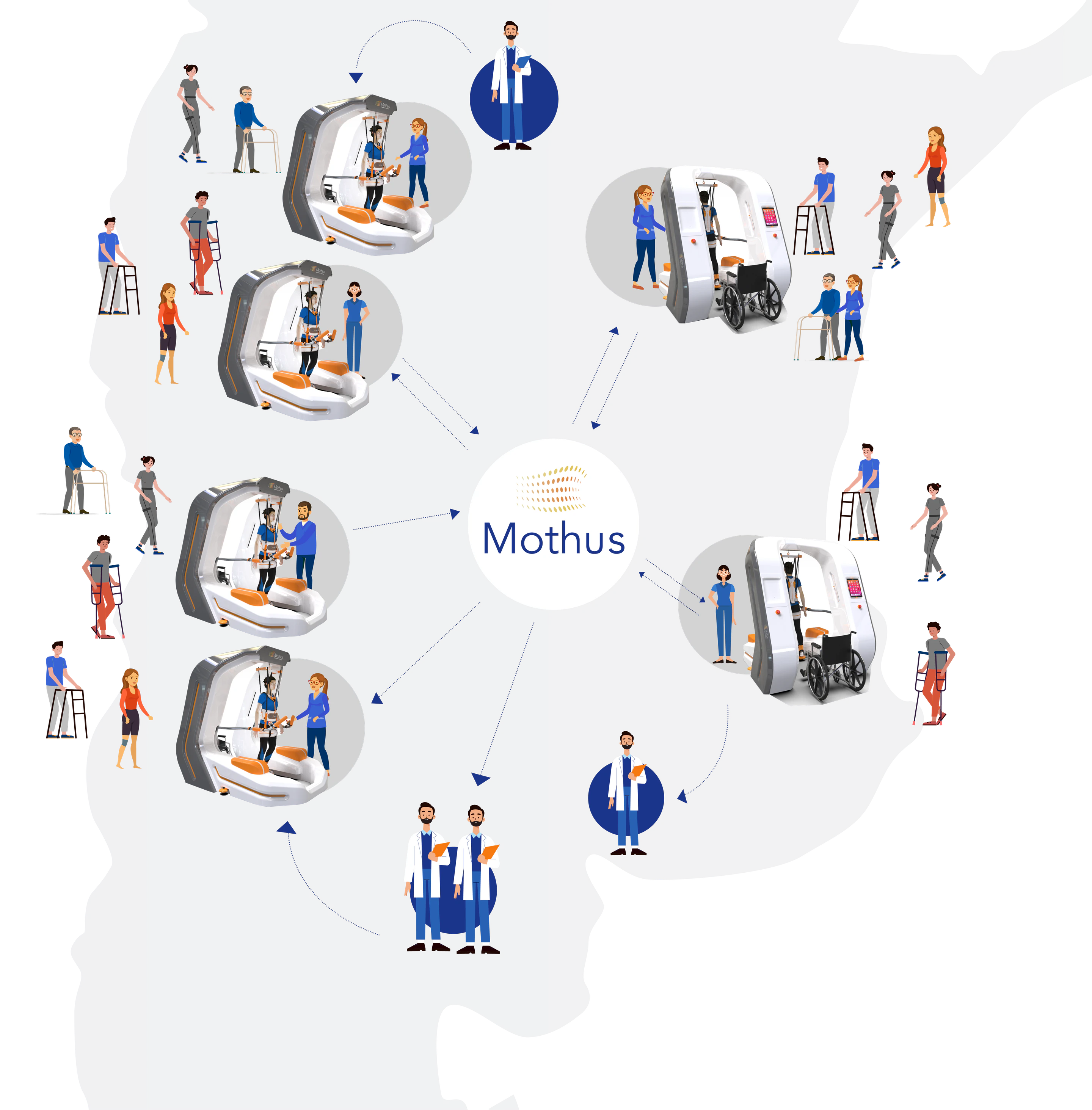 mapaKineNet Kinebot network: patients, clinics and medical teams connected